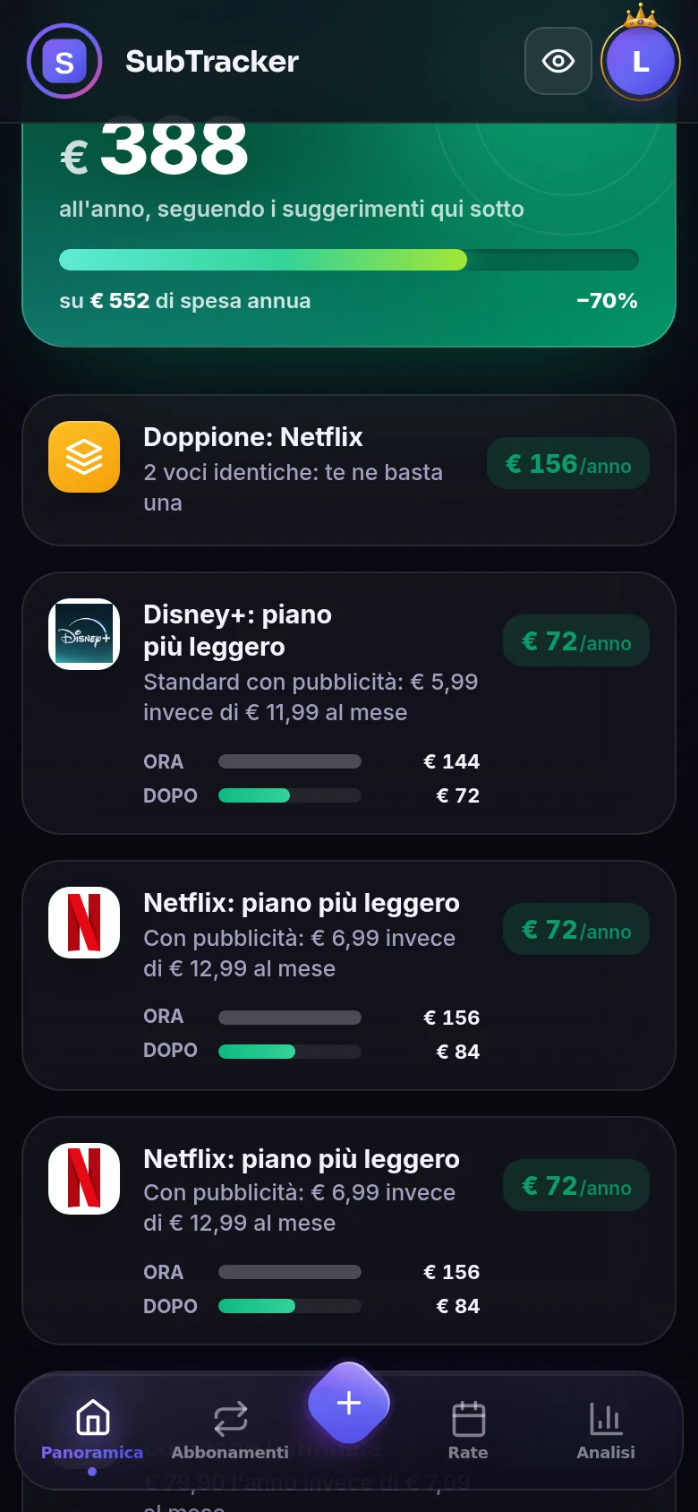 I consigli di risparmio di SubTracker